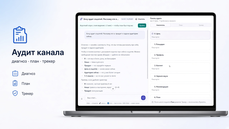 Аудит канала — диагноз, план и трекер
