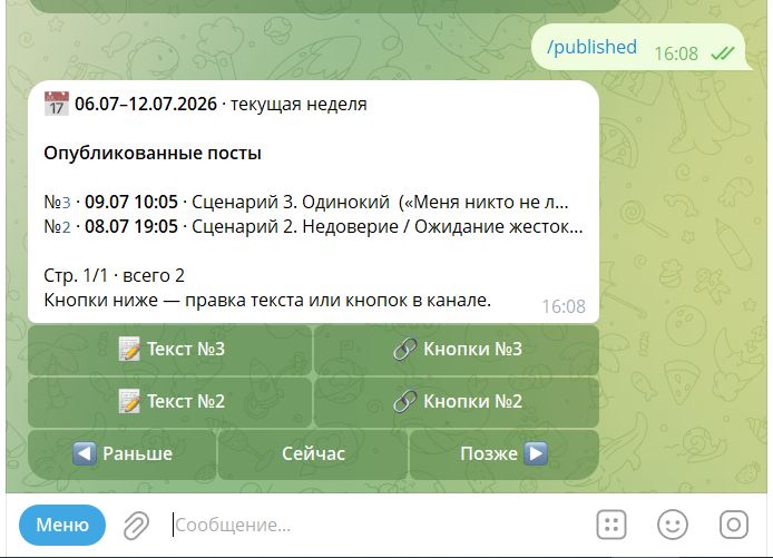 Список опубликованных постов по неделям